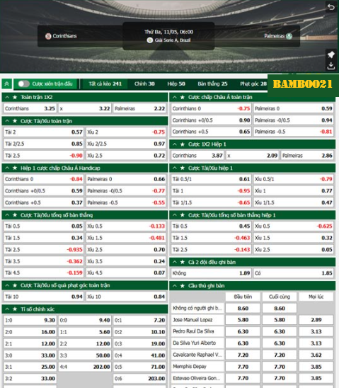 Soi kèo Corinthians vs Palmeiras, 6h00 ngày 5/11/2024
